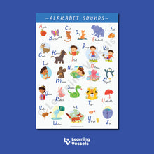 Load image into Gallery viewer, Alphabet Sounds Poster