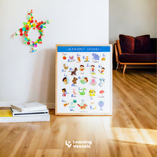 Load image into Gallery viewer, Alphabet Sounds Poster