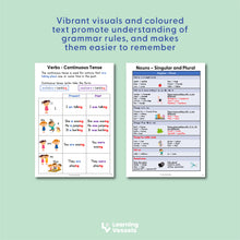 Load image into Gallery viewer, Grammar Book