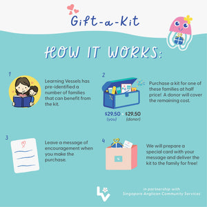 Gift-a-Kit